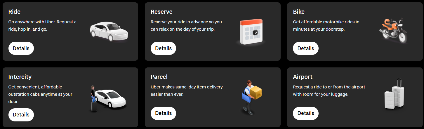 Uber Offers